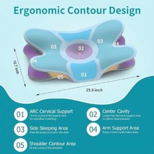 Almohada cervical para el cuello para aliviar el dolor, almohada ergonómica para dormir de lado para apoyar el cuello, almohadas refrescantes de espuma viscoelástica para dormir, almohada de contorno